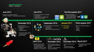 PROJECT : SCHEDULE
June 2015
Brainstorming & Market research
PROJECT: DICAST – Game planning & developing
July 2016
Have finished alpha ver. of DICAST
- Versus Mode
- 4 characters and 2 backgrounds
- Mobile build for Android
November 2015
Have finished the
prototype ver. of DICAST
- 2 Characters
- 1 Stage
- Local Battle Mode
September 2016
Have finished beta ver. of DICAST
- 6 characters
- 4 backgrounds
- Mobile build for Android and iOS
The first quarter 2017
Will launch consoles & steam ver.
- PS 4
- PS VITA
- XBOX
- STEAM
Will finish beta version
- Android & iOS Release
- Correspondence with
consoles and PC version
April 2016
Released DICAST:DASH
- Android release date: 4/1
- iOS release date: 4/22
- Updated for DICAST: DASH
- Working on a ‘for Kakao’ver.
November 2016
DICAST: DASH for Bazarr, TV
- Iran publishing contract with
digicavier
- Smart TV version publishing
contract with ENTRIX
Third-quarter 2017
December 2016
DICAST: DASH for iOS &
AOS
- Indonesia publishing
contract with sugergames
Launched a side project
- Development for
DICAST: DASH
January 2017
New Projects start
- 1 main project
- 1 side project
March 2017
Will publish 2 more countries
- Talking with server
publishers
 