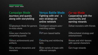 Campaign Mode
Journeys and quests
along with storytelling
Singleplayer Mode for gamers
to enjoy alone
Grow your character by
completing quests
Various achievements and
artifacts
Story-driven characters and
monsters
PROJECT : DICAST : MODE
Versus Battle Mode
Fighting with one’s
own strategy on
online network
Intelligent network auto-
matching system
PVP turn-based battle
Collecting and reinforcing
forts
Wide variety of maps with
different concepts
Defeat monsters with friends
Differentiated strategy and
entertainment
Bosses and mini-bosses
with special characters
Earn huge rewards
Co-op Mode
Cooperating with the
community and
earning rewards
 