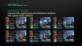 Characters: Players
characteristic appearances and distinctive attribute
Will update MORE HEROES
PROJECT : DICAST : CHARAC...