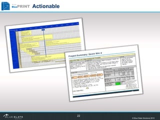 Actionable




             22
                  © Blue Slate Solutions 2010
 