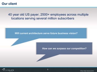 Our client


    40 year old US payer, 2500+ employees across multiple
      locations serving several million subscribers...