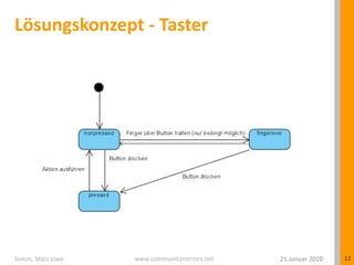 Lösungskonzept - Taster21.Januar 2010Simon, Marc Uwe12