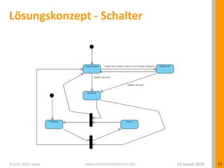 Lösungskonzept - Schalter21.Januar 2010Simon, Marc Uwe13