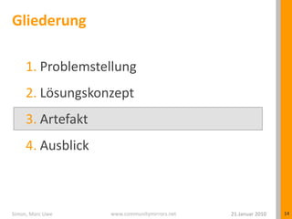 GliederungProblemstellungLösungskonzeptArtefaktAusblick21.Januar 2010Simon, Marc Uwe14