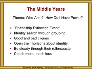The Middle Years
Rosetta Eun Ryong Lee (http://tiny.cc/rosettalee)
Theme: Who Am I? How Do I Have Power?
 “Friendship Ext...