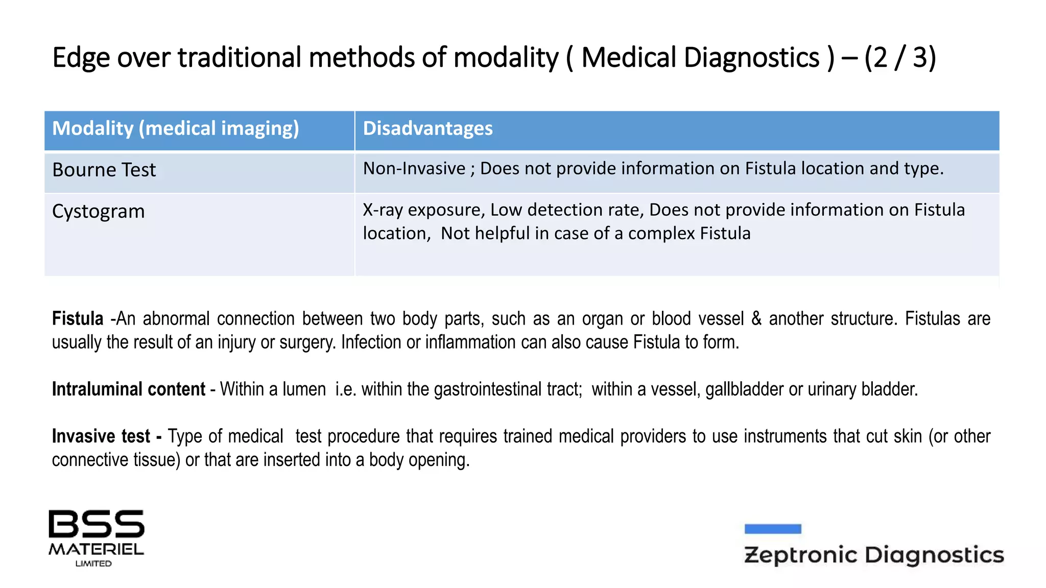 BSS_M  KMZ Presentation - A Gamechanger in Medical Diagnostics 