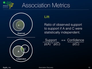 BigML, Inc 12Association Discovery
Association Metrics
Independent
A
C
C
Observed
A
Lift
Ratio of observed support
to support if A and C were
statistically independent.
Support == Conﬁdence
p(A) * p(C) p(C)
 
