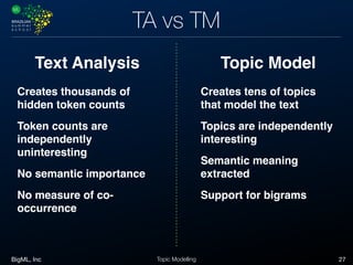 BigML, Inc 27Topic Modelling
TA vs TM
Text Analysis Topic Model
Creates thousands of
hidden token counts
Token counts are
independently
uninteresting
No semantic importance
No measure of co-
occurrence
Creates tens of topics
that model the text
Topics are independently
interesting
Semantic meaning
extracted
Support for bigrams
 
