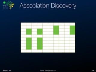 BigML, Inc 14Basic Transformations
Association Discovery
 
