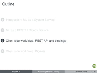 Outline
1 Introduction: ML as a System Service
2 ML as a RESTful Cloudy Service
3 Client-side workﬂows: REST API and bindings
4 Client-side workﬂows: Bigmler
#BSSML16 Automating Machine Learning December 2016 12 / 29
 