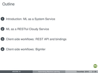 Outline
1 Introduction: ML as a System Service
2 ML as a RESTful Cloudy Service
3 Client-side workﬂows: REST API and bindings
4 Client-side workﬂows: Bigmler
#BSSML16 Automating Machine Learning December 2016 2 / 29
 