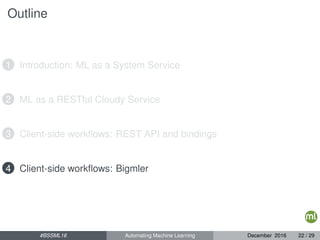 Outline
1 Introduction: ML as a System Service
2 ML as a RESTful Cloudy Service
3 Client-side workﬂows: REST API and bindings
4 Client-side workﬂows: Bigmler
#BSSML16 Automating Machine Learning December 2016 22 / 29
 
