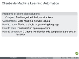 Client-side Machine Learning Automation
Problems of client-side solutions
Complex Too ﬁne-grained, leaky abstractions
Cumbersome Error handling, network issues
Hard to reuse Tied to a single programming language
Hard to scale Parallelization again a problem
Hard to generalize CLI tools like bigmler hide complexity at the cost of
ﬂexibility
#BSSML16 Automating Machine Learning December 2016 28 / 29
 