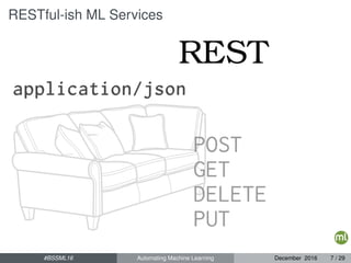 RESTful-ish ML Services
#BSSML16 Automating Machine Learning December 2016 7 / 29
 