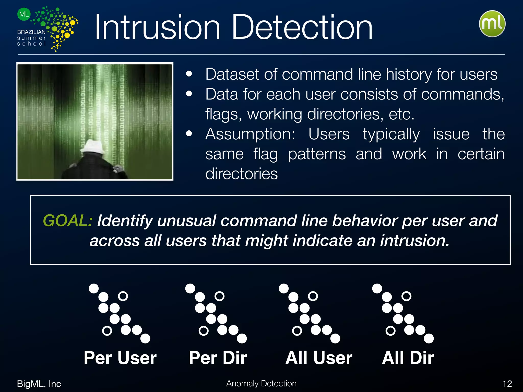 BigML, Inc 12Anomaly Detection
Intrusion Detection
GOAL: Identify unusual command line behavior per user and
across all users that might indicate an intrusion.
• Dataset of command line history for users
• Data for each user consists of commands,
ﬂags, working directories, etc.
• Assumption: Users typically issue the
same ﬂag patterns and work in certain
directories
Per User Per Dir All User All Dir
 