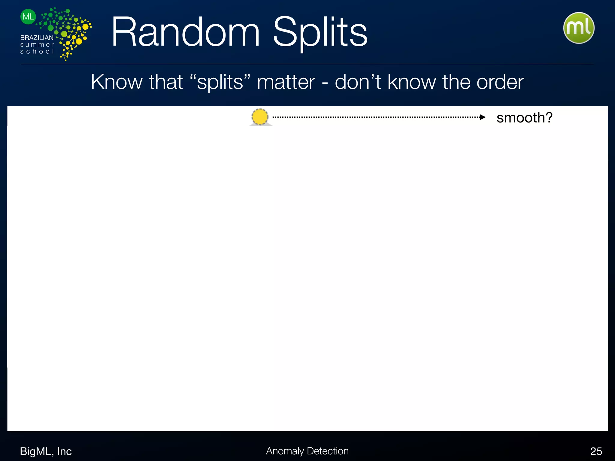 BigML, Inc 25Anomaly Detection
length/width > 5
smooth?
box
blockeraser
knob
penny/dime
bead
key
battery
screw
num surfaces = 6
length/width =1
length/width < 2
Know that “splits” matter - don’t know the order
TrueFalse
TrueFalse TrueFalse
FalseTrue
TrueFalse
Random Splits
 