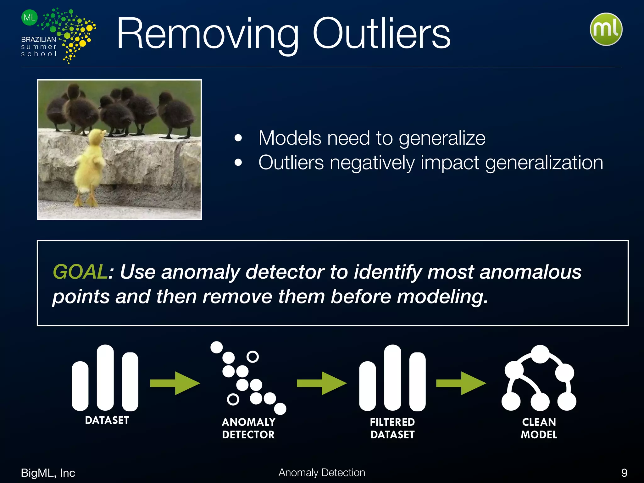 BigML, Inc 9Anomaly Detection
Removing Outliers
• Models need to generalize
• Outliers negatively impact generalization
GOAL: Use anomaly detector to identify most anomalous
points and then remove them before modeling.
DATASET FILTERED
DATASET
ANOMALY
DETECTOR
CLEAN
MODEL
 
