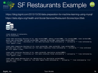 BigML, Inc 18Topic Models
SF Restaurants Example
https://data.sfgov.org/Health-and-Social-Services/Restaurant-Scores/stya-26eb
https://blog.bigml.com/2013/10/30/data-preparation-for-machine-learning-using-mysql/
create database sf_restaurants;
use sf_restaurants;
create table businesses (business_id int, name varchar(1000), address varchar(1000), city varchar(1000), state varchar(100),
postal_code varchar(100), latitude varchar(100), longitude varchar(100), phone_number varchar(100));
load data local infile './businesses.csv' into table businesses fields terminated by ',' enclosed by '"' lines terminated by
'rn' ignore 1 lines;
create table inspections (business_id int, score varchar(10), idate varchar(8), itype varchar(100));
load data local infile './inspections.csv' into table inspections fields terminated by ',' enclosed by '"' lines terminated
by 'rn' ignore 1 lines;
create table violations (business_id int, vdate varchar(8), description varchar(1000));
load data local infile './violations.csv' into table violations fields terminated by ',' enclosed by '"' lines terminated by
'rn' ignore 1 lines;
create table legend (Minimum_Score int, Maximum_Score int, Description varchar(100));
load data local infile './legend.csv' into table legend fields terminated by ',' enclosed by '"' lines terminated by 'rn'
ignore 1 lines;
 