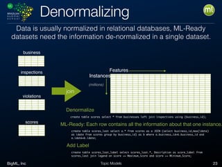 BigML, Inc 23Topic Models
Denormalizing
business
inspections
violations
scores
Instances
Features
(millions)
join
Data is usually normalized in relational databases, ML-Ready
datasets need the information de-normalized in a single dataset.
create table scores select * from businesses left join inspections using (business_id);
create table scores_last select a.* from scores as a JOIN (select business_id,max(idate)
as idate from scores group by business_id) as b where a.business_id=b.business_id and
a.idate=b.idate;
Denormalize
ML-Ready: Each row contains all the information about that one instance.
create table scores_last_label select scores_last.*, Description as score_label from
scores_last join legend on score <= Maximum_Score and score >= Minimum_Score;
Add Label
 