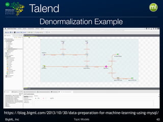 BigML, Inc 40Topic Models
Talend
https://blog.bigml.com/2013/10/30/data-preparation-for-machine-learning-using-mysql/
Denormalization Example
 