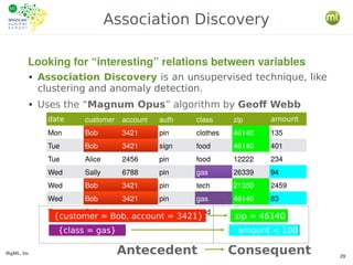 BigML, Inc.
29
● Association Discovery is an unsupervised technique, like
clustering and anomaly detection.
● Uses the “Ma...