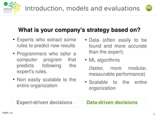 BigML, Inc.
3
Introduction, models and evaluations
●
Experts who extract some
rules to predict new results
●
Programmers w...