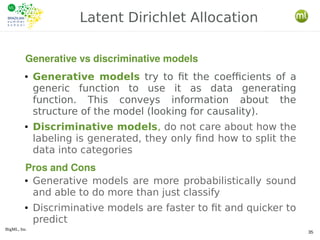 BigML, Inc.
35
● Generative models try to fit the coefficients of a
generic function to use it as data generating
function...