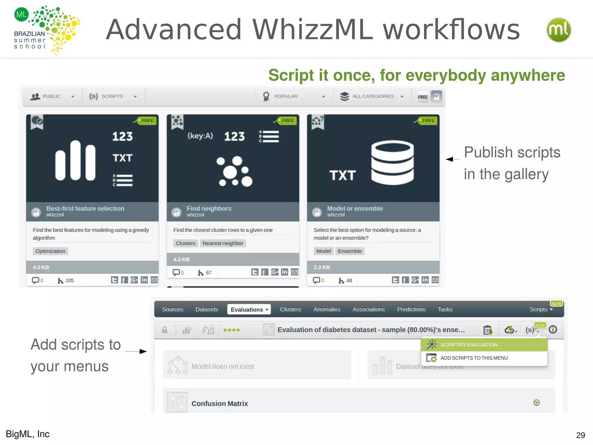 BigML, Inc 29
Advanced WhizzML workflows
Script it once, for everybody anywhere
Publish scripts
in the gallery
Add scripts to
your menus
 