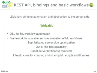BigML, Inc 20
REST API, bindings and basic workflows
.Solution: bringing automation and abstraction to the server-side
●
DSL for ML workflow automation
●
Framework for scalable, remote execution of ML workflows
Sophisticated server-side optimization
Out-of-the-box scalability
Client-server brittleness removed
Infrastructure for creating and sharing ML scripts and libraries
WhizzML
 