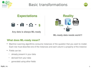BigML, Inc 3
Basic transformations
Expectations Reality
$
ML-ready data needs work!!!
Any data is always ML-ready
What does ML-ready mean?
●
Machine Learning algorithms consume instances of the question that you want to model.
Each row must describe one of the instances and each column a property of the instance
●
Fields can be:
– already present in your data
– derived from your data
– generated using other fields
 