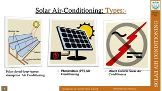 solar air conditioning | PDF