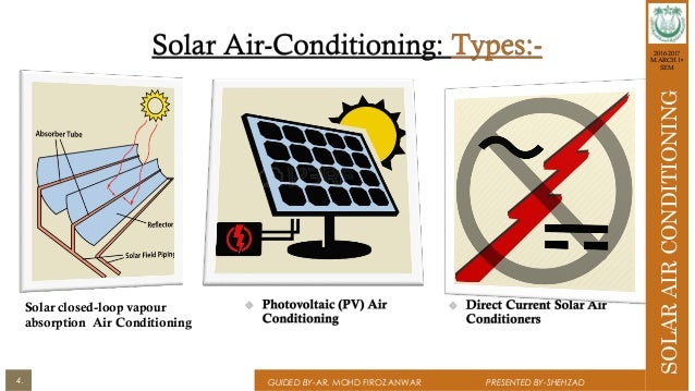 solar air conditioning solar air conditioning