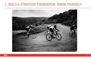 1. BUILD A STRATEGIC FOUNDATION- KNOW YOURSELF
22
 