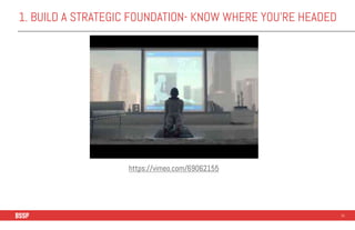 1. BUILD A STRATEGIC FOUNDATION- KNOW WHERE YOU’RE HEADED
24
https://vimeo.com/69062155
 