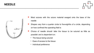 NEEDLE
 Most sutures with the suture material swaged onto the base of the
needle
 Shapes vary from a quarter circle to five-eighths of a circle, depending
on how confined the operating field is
 Choice of needle should ‘alter the tissue to be sutured as little as
possible’ and is dependent on:
– The tissue being sutured
– Ease of access to the tissue
– Individual preference
 
