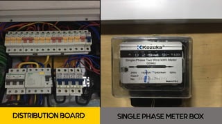 DISTRIBUTION BOARD SINGLE PHASE METER BOX
 
