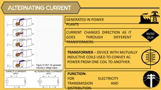 ALTERNATING CURRENT
GENERATED IN POWER
PLANTS
CURRENT CHANGES DIRECTION AS IT
GOES THROUGH DIFFERENT
TRANSFORMERS.
FUNCTION:
FOR ELECTRICITY
TRANSMISSION AND
DISTRIBUTION.
TRANSFORMER – DEVICE WITH MUTUALLY
INDUCTIVE COILS USED TO CONVEY AC
POWER FROM ONE COIL TO ANOTHER.
40/60
DUP
 