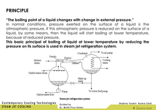 PRINCIPLE
“The boiling point of a liquid changes with change in external pressure.”
In normal conditions, pressure exerted on the surface of a liquid is the
atmospheric pressure. If this atmospheric pressure is reduced on the surface of a
liquid, by some means, then the liquid will start boiling at lower temperature,
because of reduced pressure.
This basic principal of boiling of liquid at lower temperature by reducing the
pressure on its surface is used in steam jet refrigeration system.
3
 