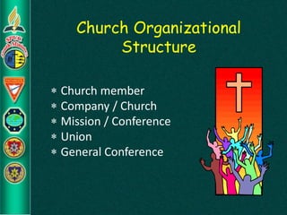  Church member
 Company / Church
 Mission / Conference
 Union
 General Conference
Church Organizational
Structure
 