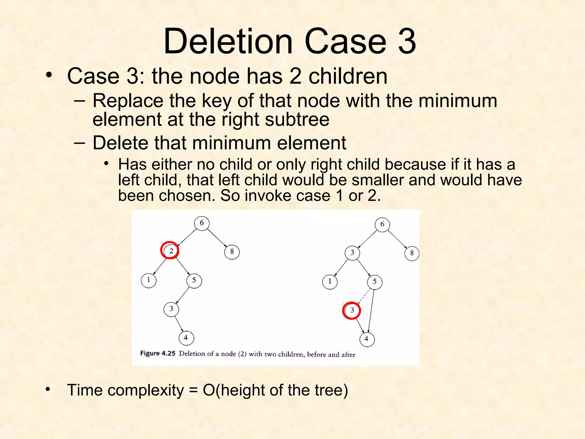Deletion Case 3
• Case 3: the node has 2 children
– Replace the key of that node with the minimum
element at the right subtree
– Delete that minimum element
• Has either no child or only right child because if it has a
left child, that left child would be smaller and would have
been chosen. So invoke case 1 or 2.
• Time complexity = O(height of the tree)
 