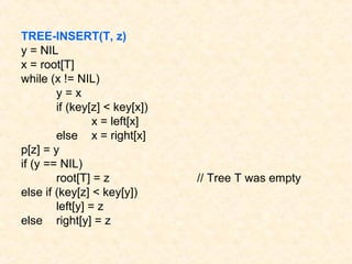 TREE-INSERT(T, z)
y = NIL
x = root[T]
while (x != NIL)
y = x
if (key[z] < key[x])
x = left[x]
else x = right[x]
p[z] = y
if (y == NIL)
root[T] = z // Tree T was empty
else if (key[z] < key[y])
left[y] = z
else right[y] = z
 