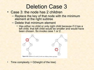 Deletion Case 3
• Case 3: the node has 2 children
– Replace the key of that node with the minimum
element at the right subtree
– Delete that minimum element
• Has either no child or only right child because if it has a
left child, that left child would be smaller and would have
been chosen. So invoke case 1 or 2.
• Time complexity = O(height of the tree)
 