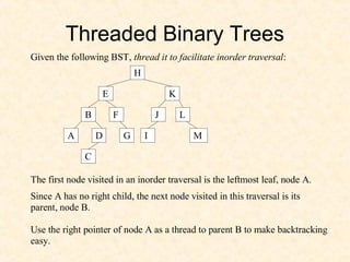 Threaded Binary Trees
Given the following BST, thread it to facilitate inorder traversal:
The first node visited in an inorder traversal is the leftmost leaf, node A.
Since A has no right child, the next node visited in this traversal is its
parent, node B.
Use the right pointer of node A as a thread to parent B to make backtracking
easy.
H
E
B
K
F J L
A D M
C
IG
 