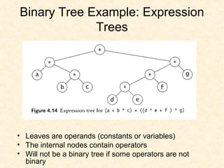 Binary Tree Example: Expression
Trees
• Leaves are operands (constants or variables)
• The internal nodes contain operators
• Will not be a binary tree if some operators are not
binary
 