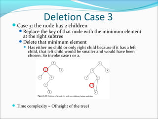 Deletion Case 3
Case 3: the node has 2 children
Replace the key of that node with the minimum element
at the right subtree
Delete that minimum element
 Has either no child or only right child because if it has a left
child, that left child would be smaller and would have been
chosen. So invoke case 1 or 2.
 Time complexity = O(height of the tree)
 