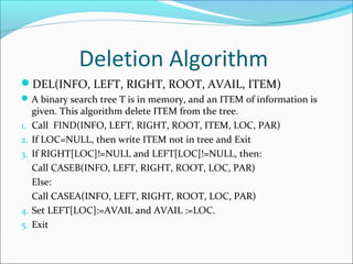 Bst(Binary Search Tree) | PPT