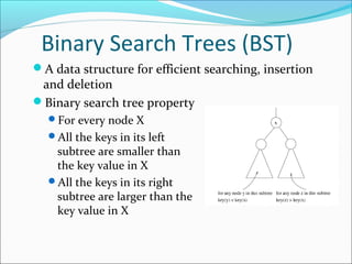 Bst(Binary Search Tree) | PPT