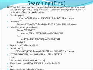 Searching (Find)
FIND(info, left, right, root, item, loc, par)- finds the item in tree T with root is root and
info, left and right is three array represented in memory. This algorithm returns loc
i.e. location of item and par i.e. parent.
1. [Tree Empty??]
if root==NULL, then set LOC=NULL & PAR=NULL and return.
1. [Item root ??]
If item==INFO[ROOT], then LOC=ROOT & PAR=NULL and return.
1. [Initialize pointer ptr and save]
If item<INFO[ROOT]
then set PTR = LEFT[ROOT] and SAVE=ROOT
Else
set PTR = RIGHT[ROOT] and SAVE=ROOT
[End of if]
1. Repeat 5 and 6 while ptr!=NULL
2. [item found??]
If ITEM=INFO[PTR], then set LOC=PTR and PAR=SAVE, and return.
1. If ITEM<INFO[PTR], then SAVE=PTR and PTR=LEFT[PTR]
Else
Set SAVE=PTR and PTR=RIGHT[PTR]
1. [Search unsuccessful] Set, LOC=NULL and PAR = SAVE
2. Exit
 Time complexity: O(height of the tree)
 