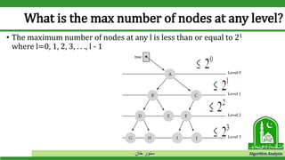 ‫خان‬ ‫سنور‬ Algorithm Analysis
What is the max number of nodes at any level?
• The maximum number of nodes at any l is less than or equal to 21
where l=0, 1, 2, 3, . . ., l - 1
 