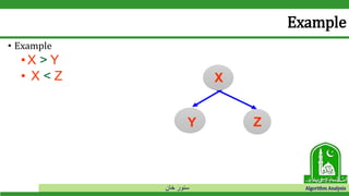 ‫خان‬ ‫سنور‬ Algorithm Analysis
Example
• Example
• X > Y
• X < Z
Y Z
X
 